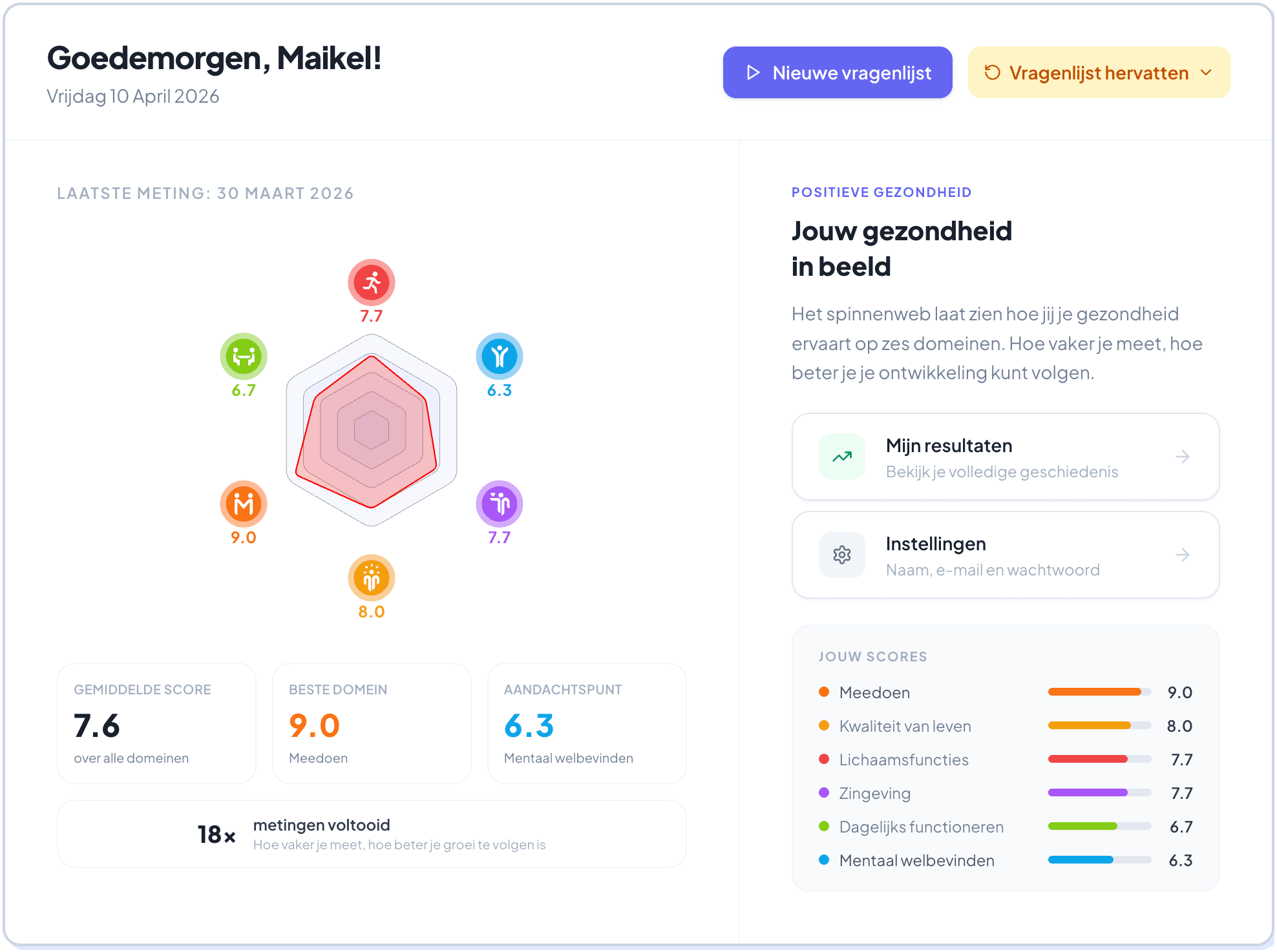 Positieve Gezondheid dashboard